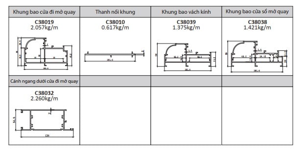 Mặt cắt nhôm Xingfa hệ 55 bản 100